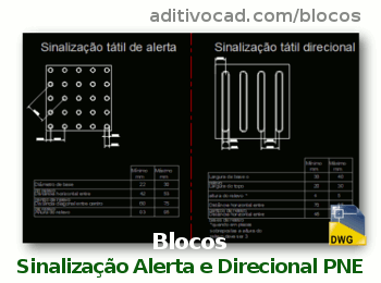 Bloco