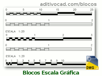 Baixar Bloco Representação de escala gráfica | Dwg/AutoCAD