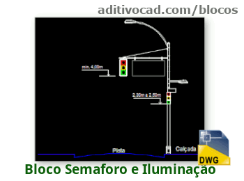 Bloco